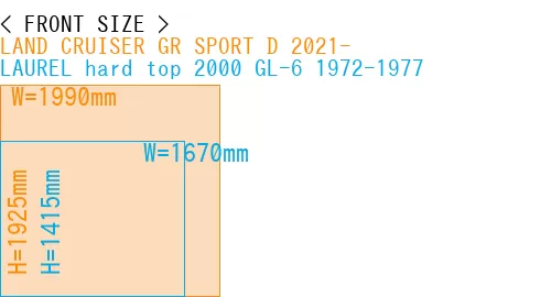 #LAND CRUISER GR SPORT D 2021- + LAUREL hard top 2000 GL-6 1972-1977